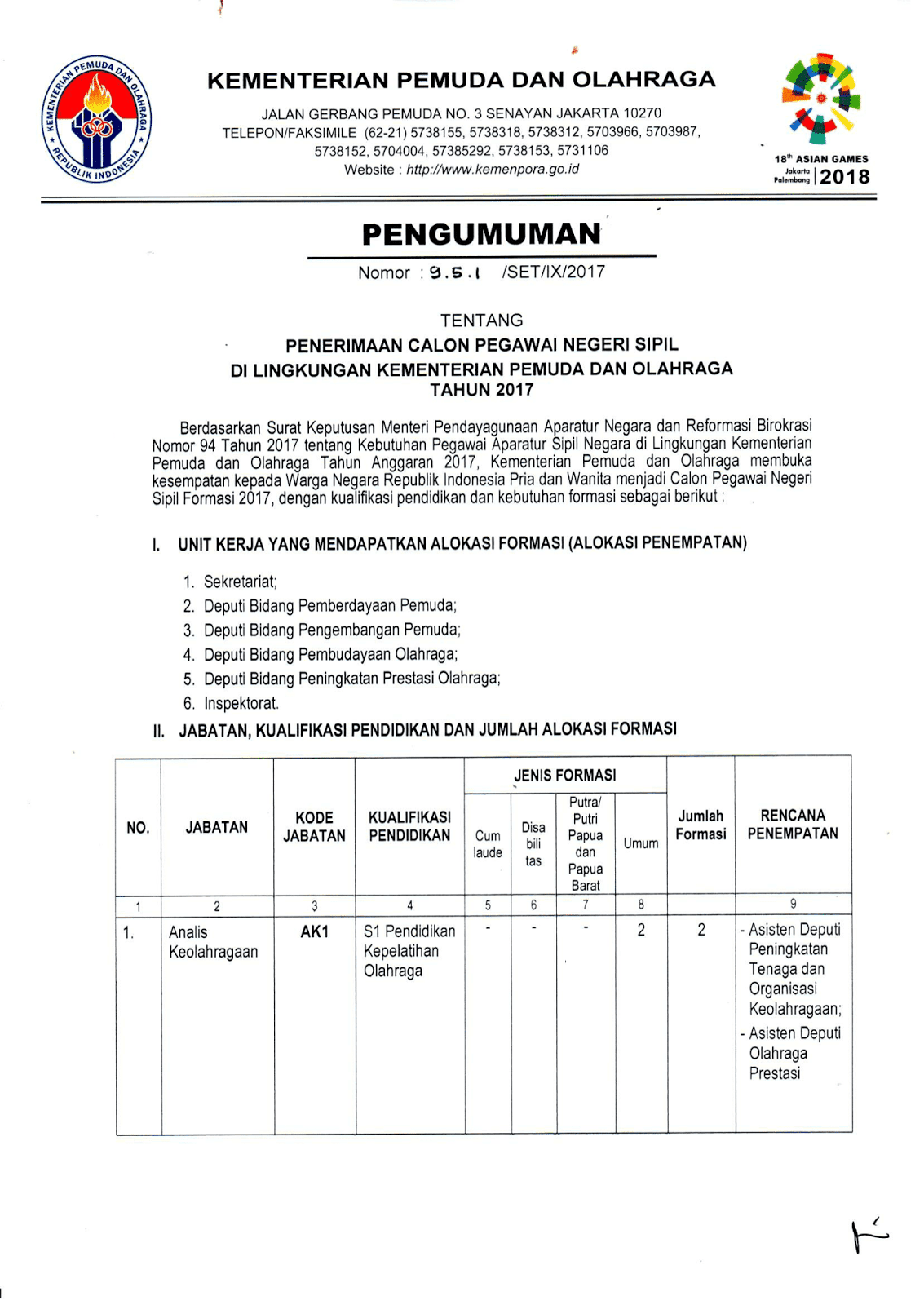 Rekrutmen Cpns Kementerian Pemuda Dan Olahraga Kemenpora