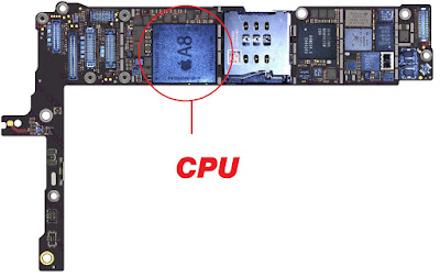 iPhone recovery data requirement