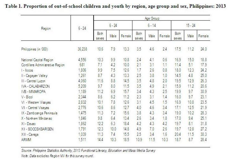Qualitative vs Quantitative Research: What’s the Difference? visual data 4