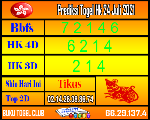 Kode Syair Petruk Hongkong Sabtu 24 Juli 2021 Syair Petruk