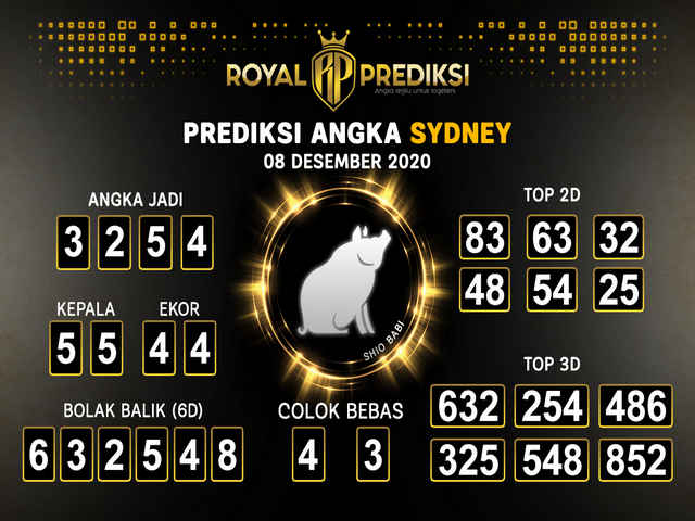 1 New Message Kode Syair Sydney 8 Desember 2020 Forum Syair Togel Hongkong Singapura Sydney 1 New Message Kode Syair Sydney 8 Desember 2020 Forum Syair Togel Hongkong Singapura Sydney