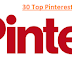 30 Top Pinterest Categories & keywords with popularity for pinterest publisher