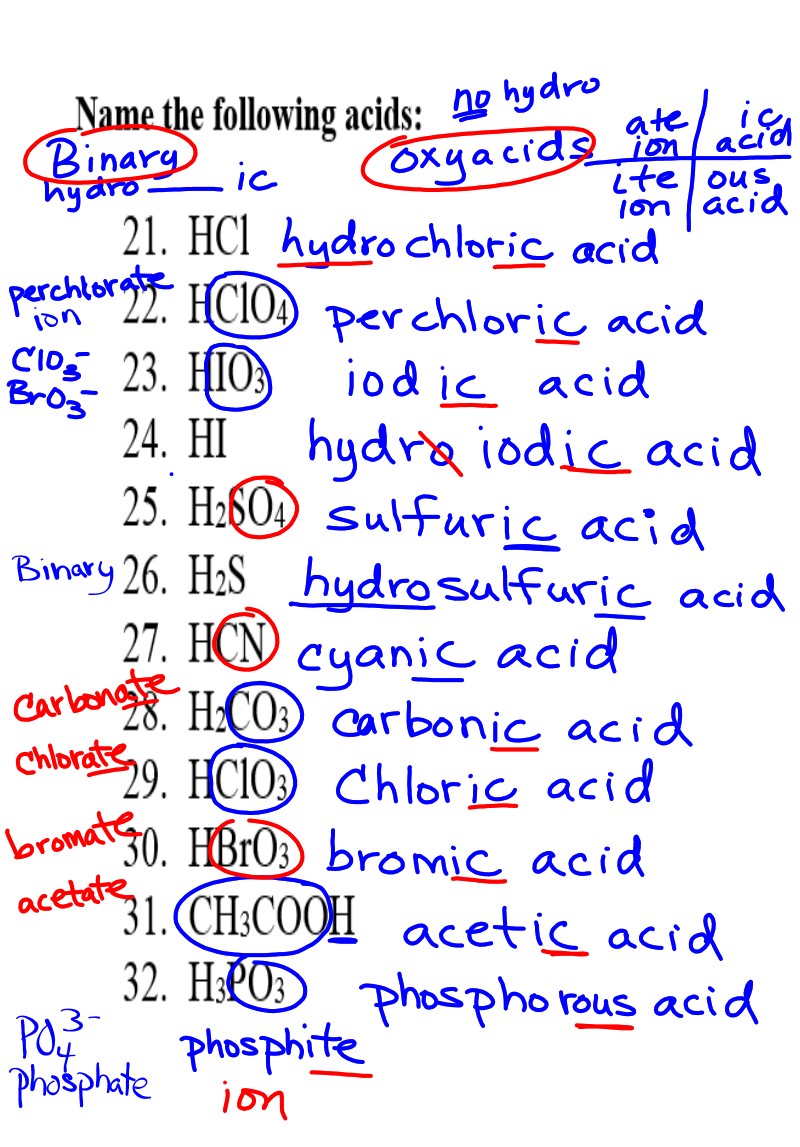 Activation energy can be described as quizlet picture