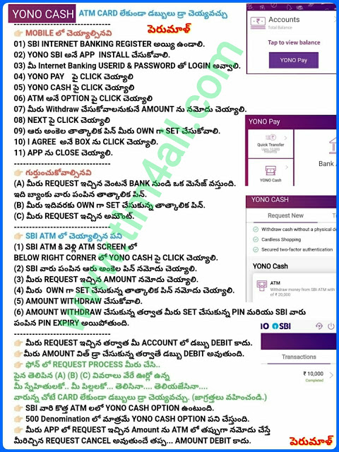 Yono app developed by which company image