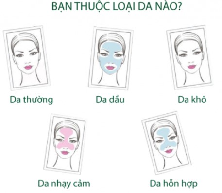 sua rua mat phu hop voi loai da nao