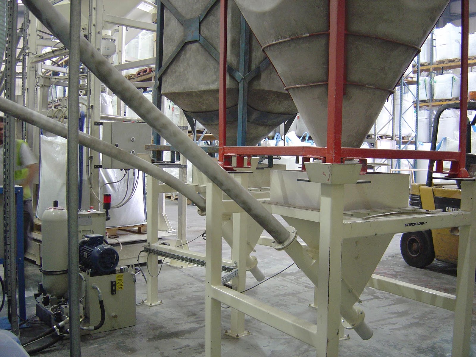 Auger Gear Image Auger Conveyors