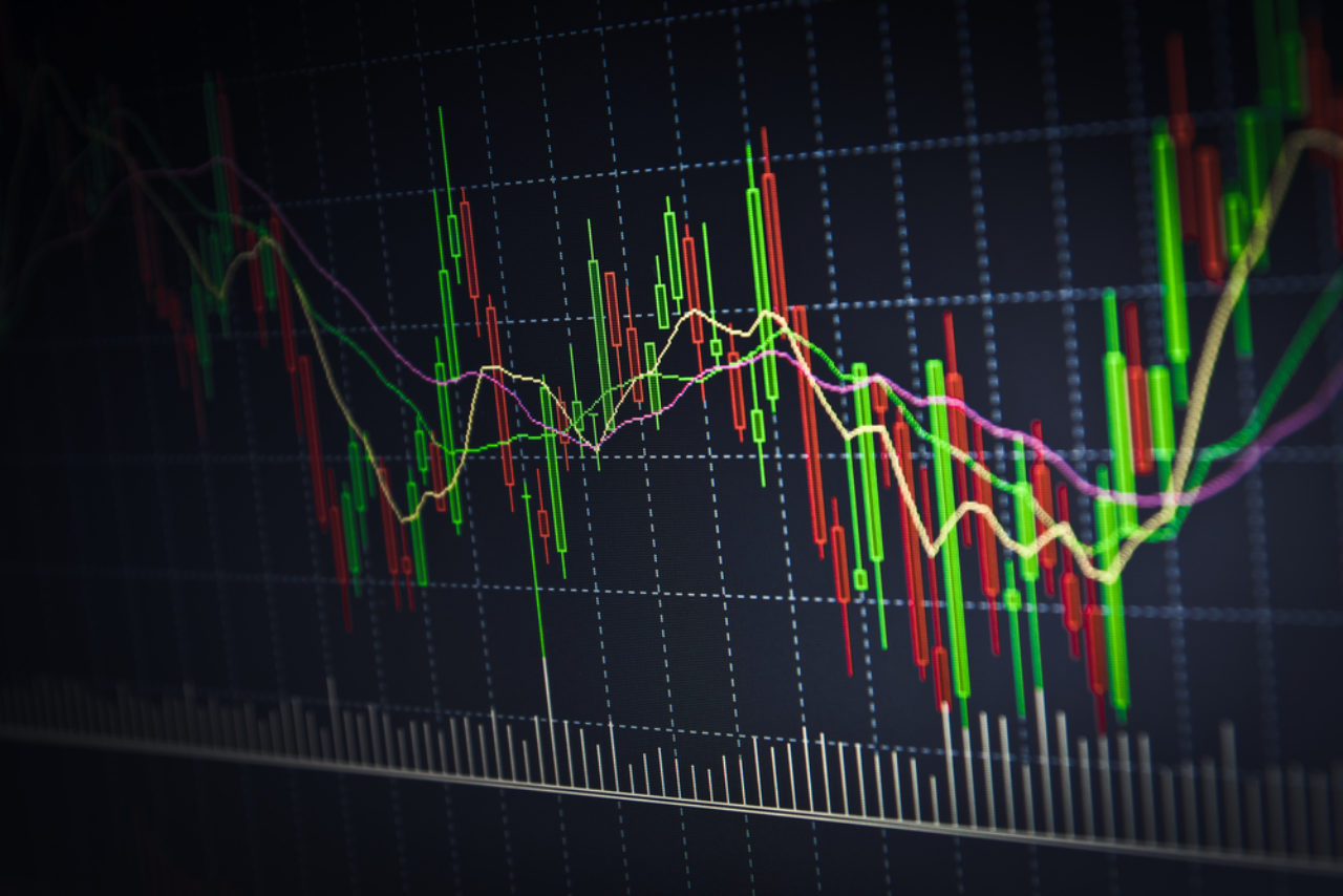 วิธีเล่น binary option