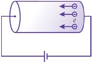 Elektron dapat mengalir dalam konduktor yang diberi beda potensial karena adanya energi listrik.