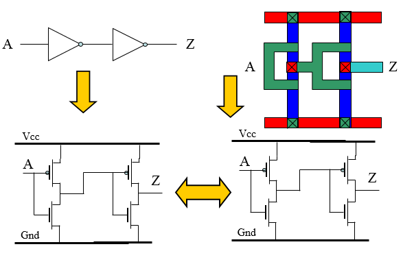 Schematic Design Vs Detailed