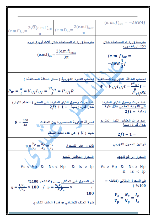 ملخص قوانين مادة الفيزياء للصف الثالث الثانوي أ/ عبد الناصر عشري 5_010