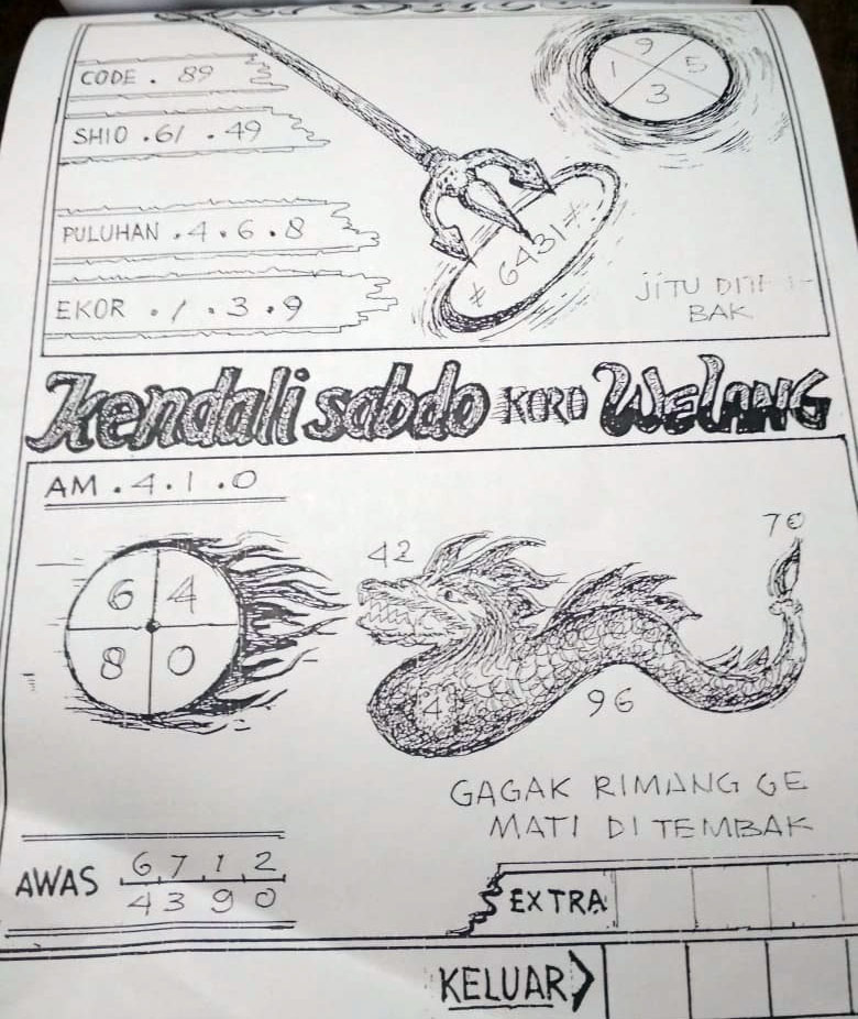 Forum Syair Hk Korantoto Hari Ini 3 Oktober 2020 Forum Syair Hk Sgp Sydney Forum Syair Hk Korantoto Hari Ini 3 Oktober 2020 Forum Syair Hk Sgp Sydney