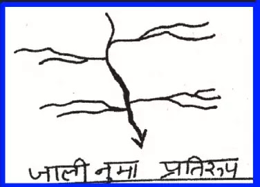 11 class Geography - ll Notes In Hindi Chapter 3 Drainage system अध्याय - 3 अपवाह तंत्र 11 class Geography - ll Notes In Hindi Chapter 3 Drainage system अध्याय - 3 अपवाह तंत्र