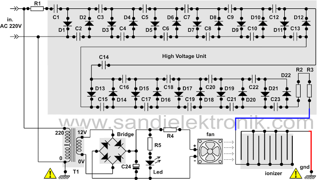 rangkaian air ionizer