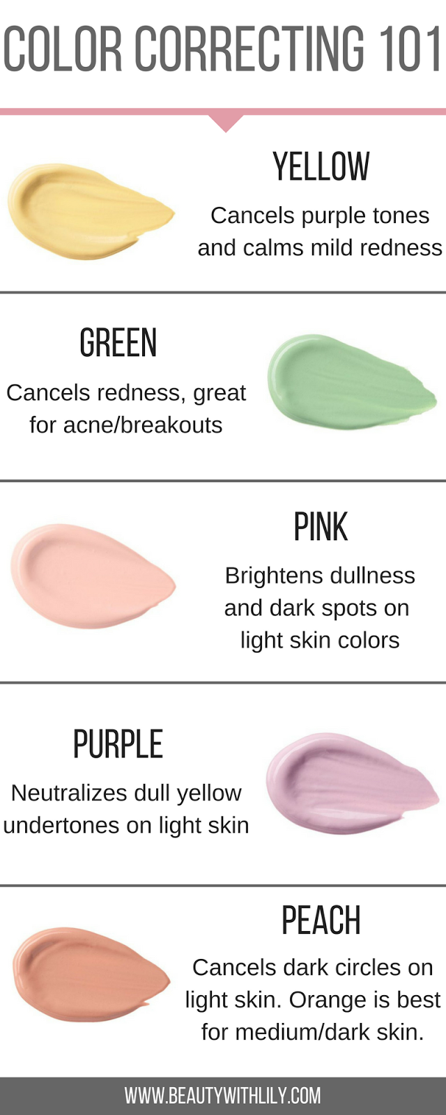 All About Color Correcting & Concealing -- Concealer Tips & Tricks | beautywithlily.com