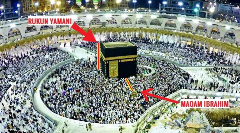 Imam Mahdi Disebut Sudah Lahir Dan Sekarang Berusia 38 Tahun Ini 3 Tanda Yang Sudah Terjadi