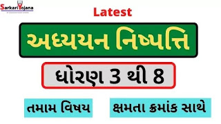 Latest Adhyayan Nishpatti for STD 3 to 8 Pdf and Exel (Learning Outcomes)