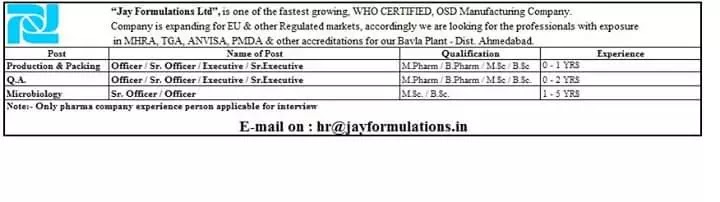 Jay Formulation - Urgently Opening for Production, Packing, QA, Microbiology | Apply CV Now