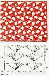 crochet stitches diagrams