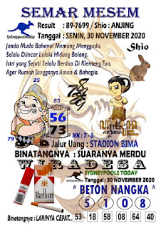 Prediksi Sdy 30 November 2020 Pangkalantoto Prediksi Sdy 30 November 2020 Pangkalantoto