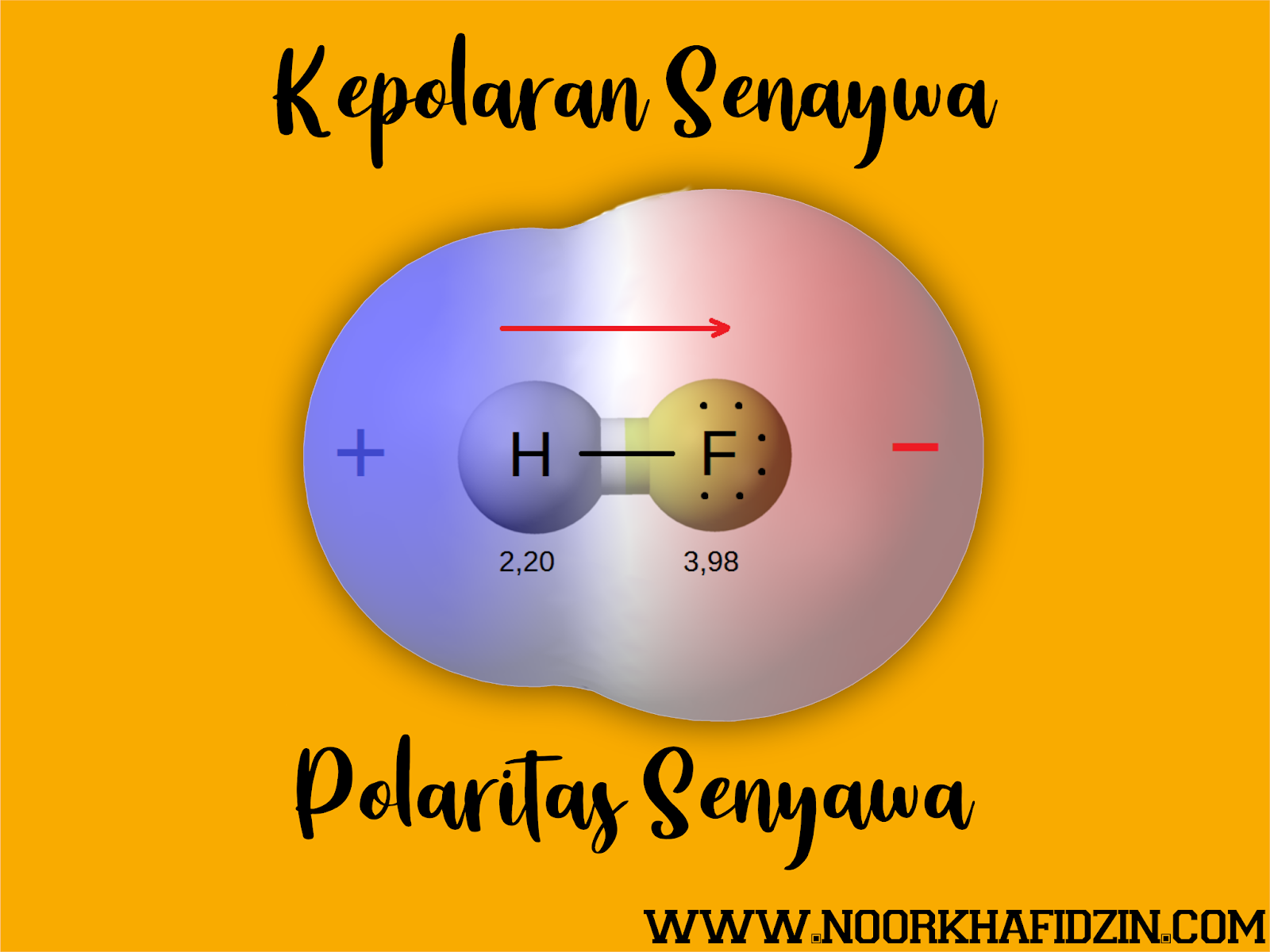 Kepolaran Senyawa Atau Polaritas Senyawa Noorkhafidzin Kepolaran Senyawa Atau Polaritas Senyawa Noorkhafidzin