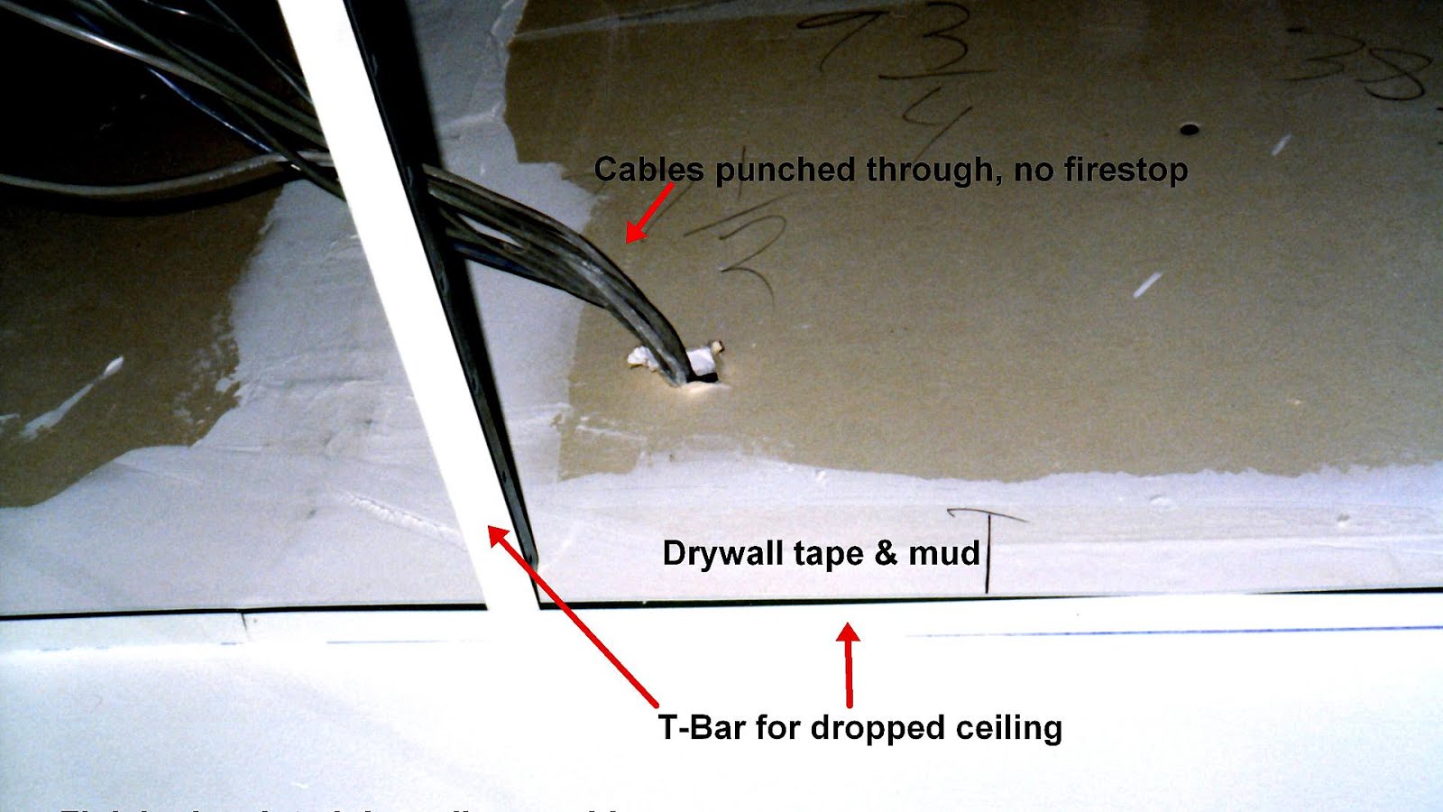 Ceiling Tile Fire Rating Fire Choices