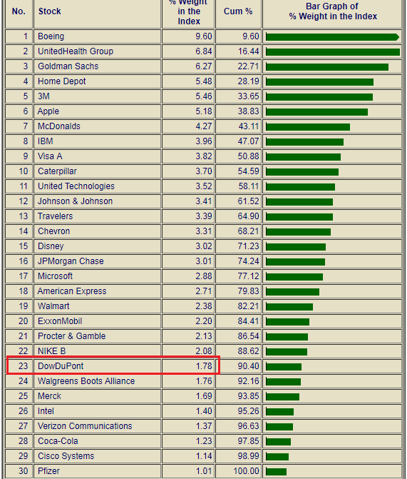 拜耳恶意软件:中国涉嫌监视该公司
