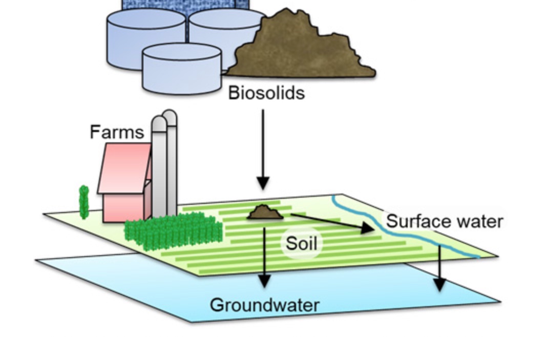 PA Environment Digest Blog Stroud Water Research Center To Study PFAS