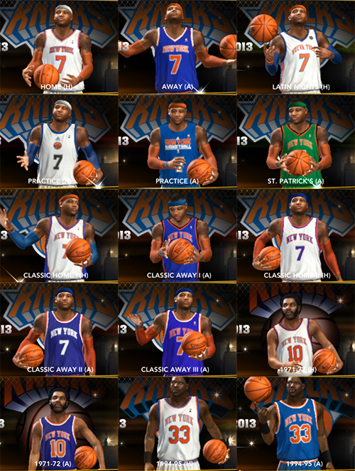 1994-95 New York Knicks NBA 2K24 Roster
