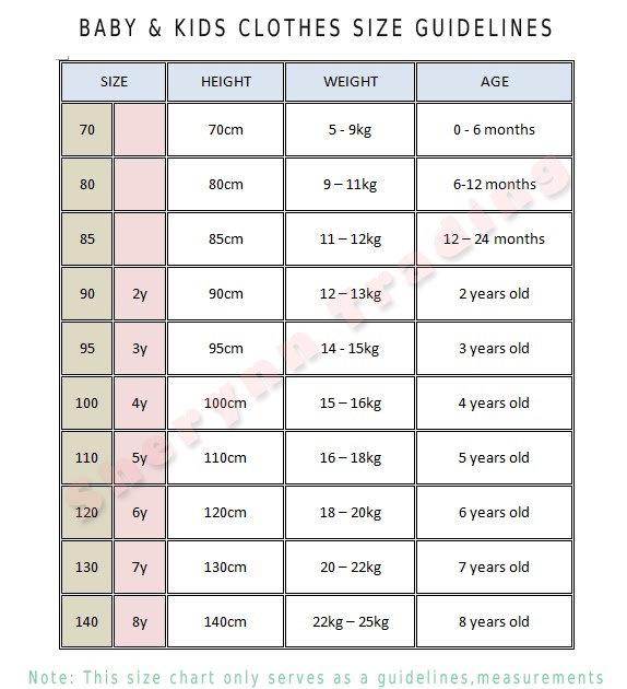 Baby & Mama Shop: Baby & Kids Clothes Size Guidelines-SIZE CHART