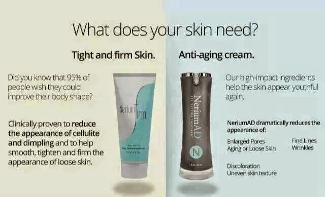 What Skin Needs
