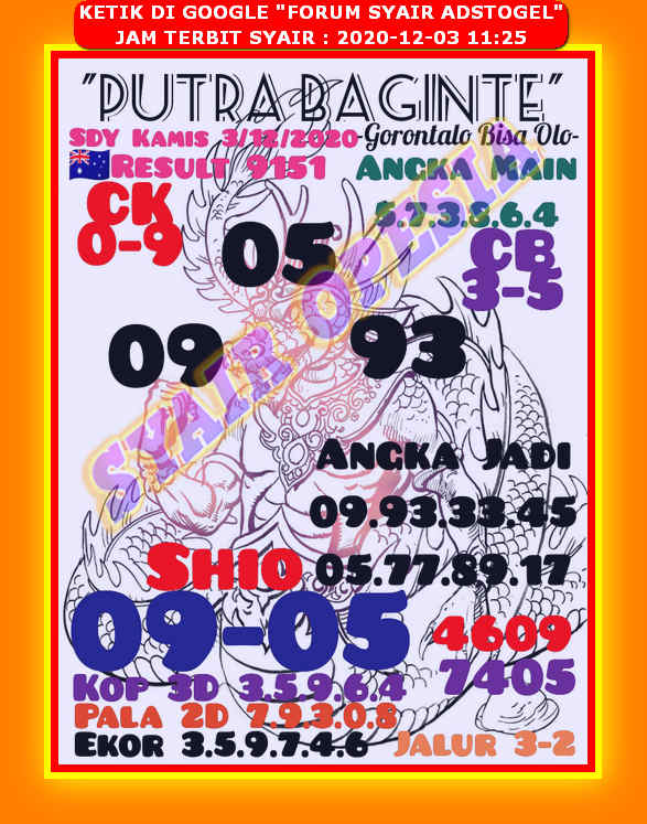 Kode Syair Sydney Kamis 3 Desember 2020 Kumpulan Syair Toto