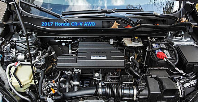 2017 Honda CR-V AWD Specs Price Change Review