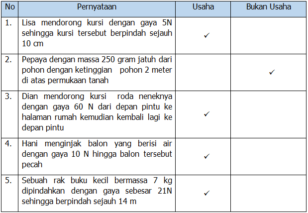 RUMAH BELAJAR SUKARNO RUMAH BELAJAR SUKARNO
