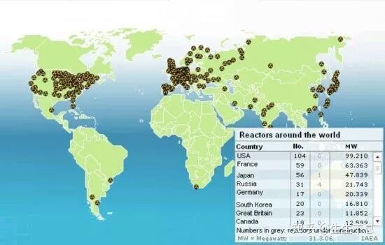 Why is country building a nuclear power plant?