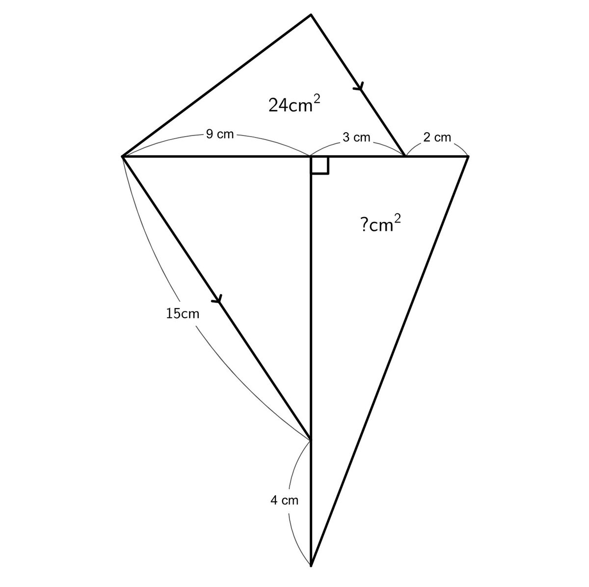 Resourceaholic: 5 Maths Gems #98