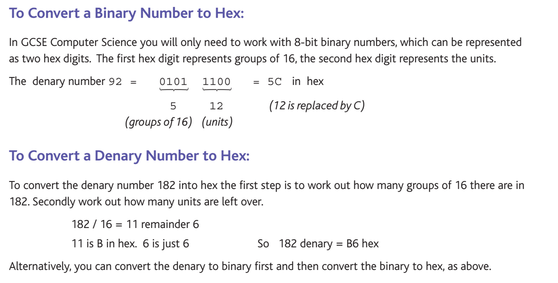 GCSE Computer Science: Data Representation - Hexadecimal