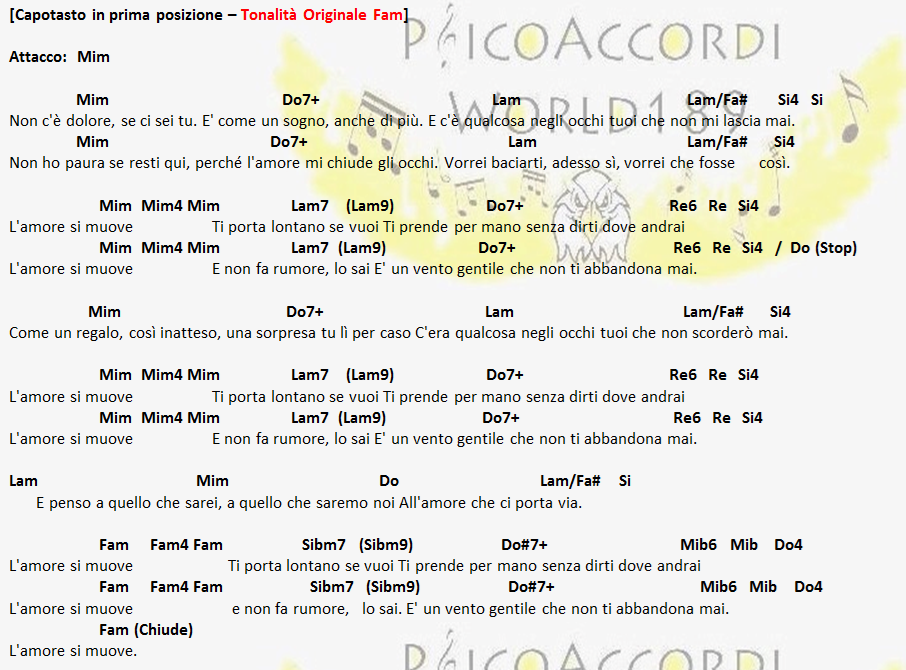 Se L'amore è Amore Testo PsicoAccordiWorld189: settembre 2015