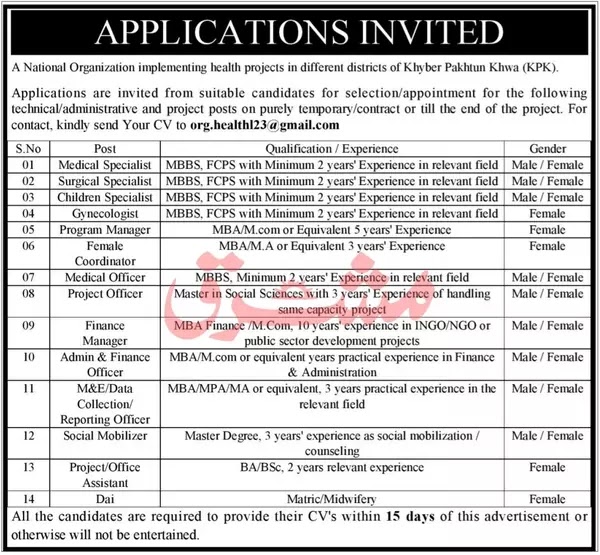 National Organization Medical Jobs | Peshawar KPK | 2021