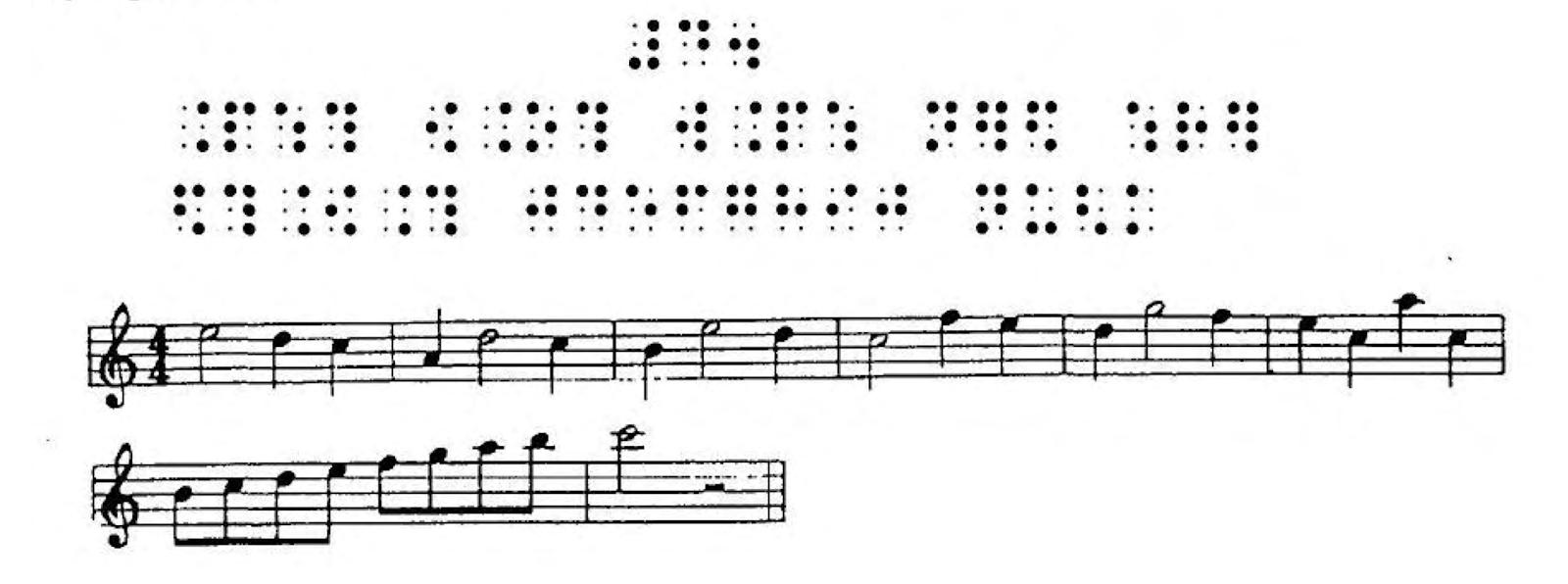 MUSICISTI VENEZIANI Leyendo la música en Braille.