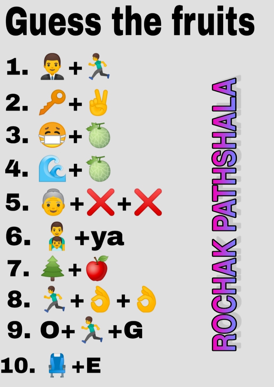 whatsapp emoticons riddles guess the fruits - rochak pathshala