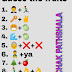 whatsapp emoticons riddles guess the fruits