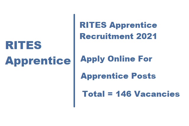 RITES Apprentice Recruitment 2021 Apply Online