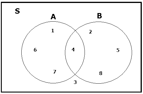 49++ Kunci jawaban matematika kelas 7 semester 1 uji kompetensi 2 ideas in 2021 