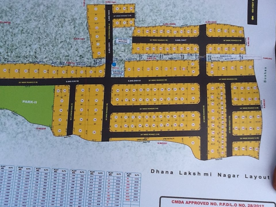 Porur Plots . Chennai Tomas B.E(civil) 9884411400, www.porurproperties