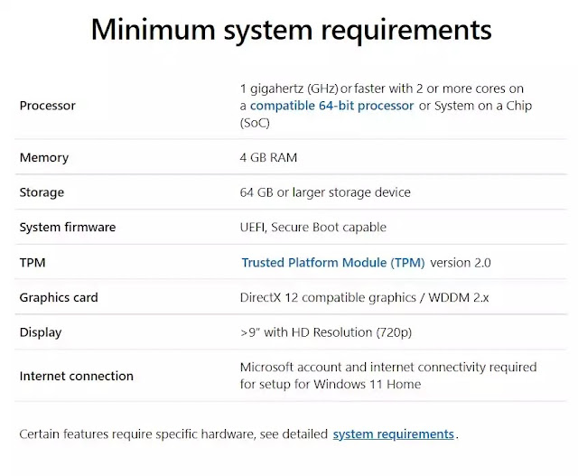 Drawbacks and Advantages of Windows 11  Must read Before You Install - WebMicron