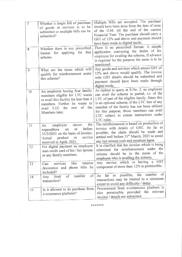 Clarification on Special Package LTC for Central Government Employees