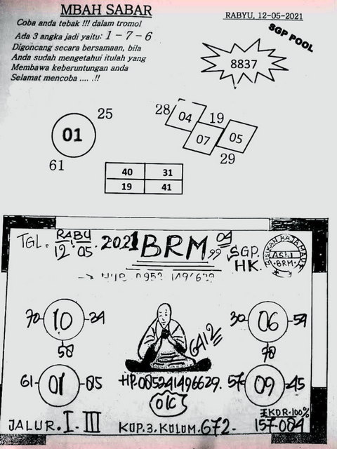 PREDIKSI SGP YOHII