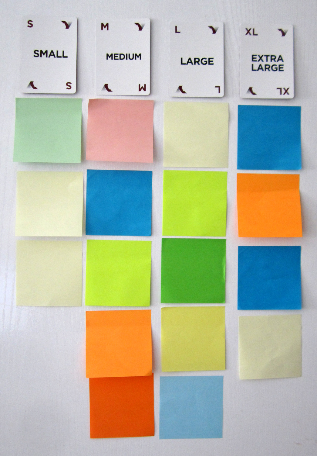 Blog De Un Apostol De Scrum Y Kanban Como Estimar Rapidamente Una Pila De Producto Nueva Con Tallas De Camisa