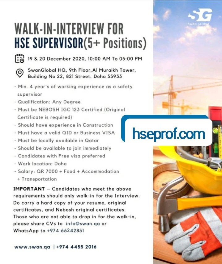HSE Insider ( 08 ) HSE/EHS/SAFETY JOB VACANCIES/OPPORTUNITIES/OPENINGS DECEMBER 2020