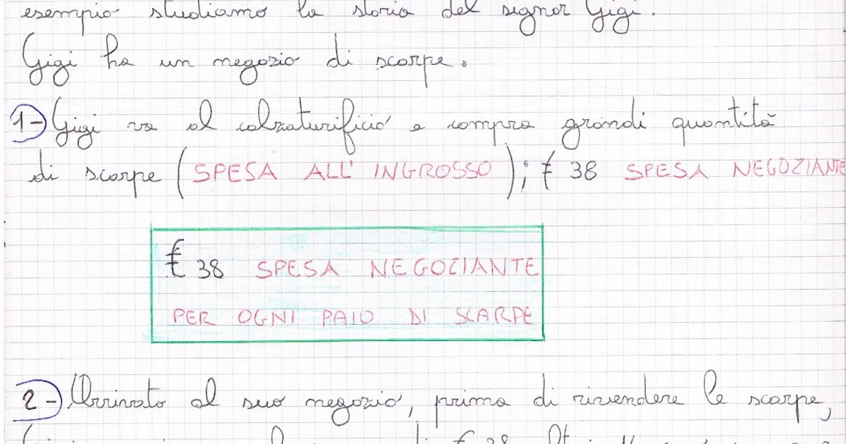 Guadagno, ricavo, spesa unitaria e complessiva Didattica Scuola Primaria